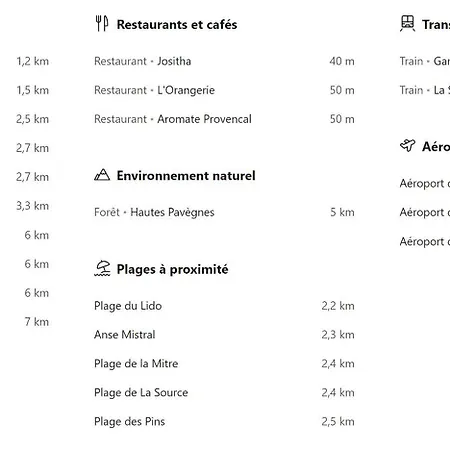 アパート Short Time Centre 1 